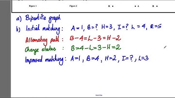 D1 Q1 June 2013 Edexcel Maths A-Level