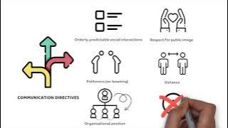 XCM: B2 - Group 11 - Japan