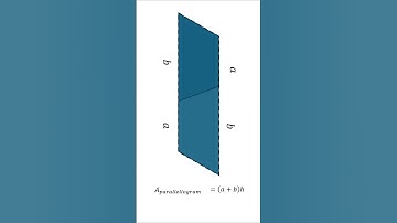 How to Find the General Area of a Trapezoid – Easy Explanation!