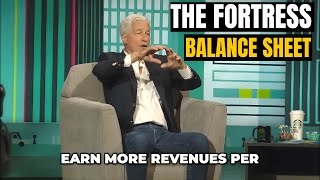 Jamie Dimon Explains His Risk Philosophy and the Origin of the “Fortress Balance Sheet” Net Worth