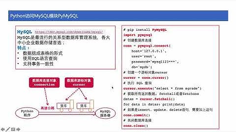 [ python tutorial ] 47 Python使用PyMySQL模块操作MySQL
