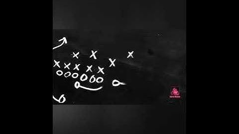 B. Ed (final year) Paper -1 assignment of knowledge and curriculum. Hope this video help you all 🔰🔰🔰