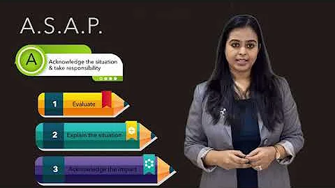 Various Email Phrases while writing Apology Email