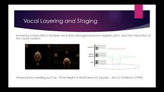 Jo Lord: 3D Audio for Music : Investigating 3D recomposition for binaural reproduction