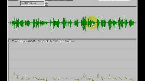 Tasko Speech Lab: Speaking fundamental frequency