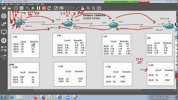 MPLS Lecture 4 (Basic Lable operation Theory) CCIE 57391