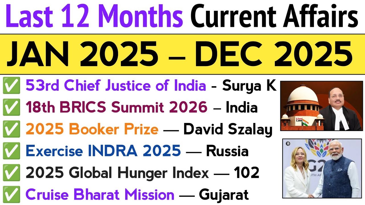 Last 12 Months Current Affairs 2025 | January to December 2025 Current Affair | Current Affairs 2025