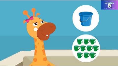 Estimate Capacity of Utensils#measuring#capacity#part2   #fun #with #gaffy#education #for #kids