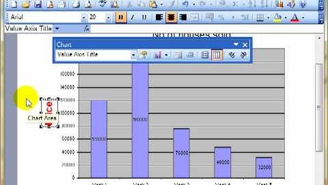 AM 432 Format charts and axes Microsoft Excel 2003 ECDL Advanced ITQ3