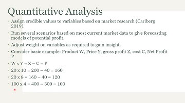 Sensitivity Analysis AMU BUSN604