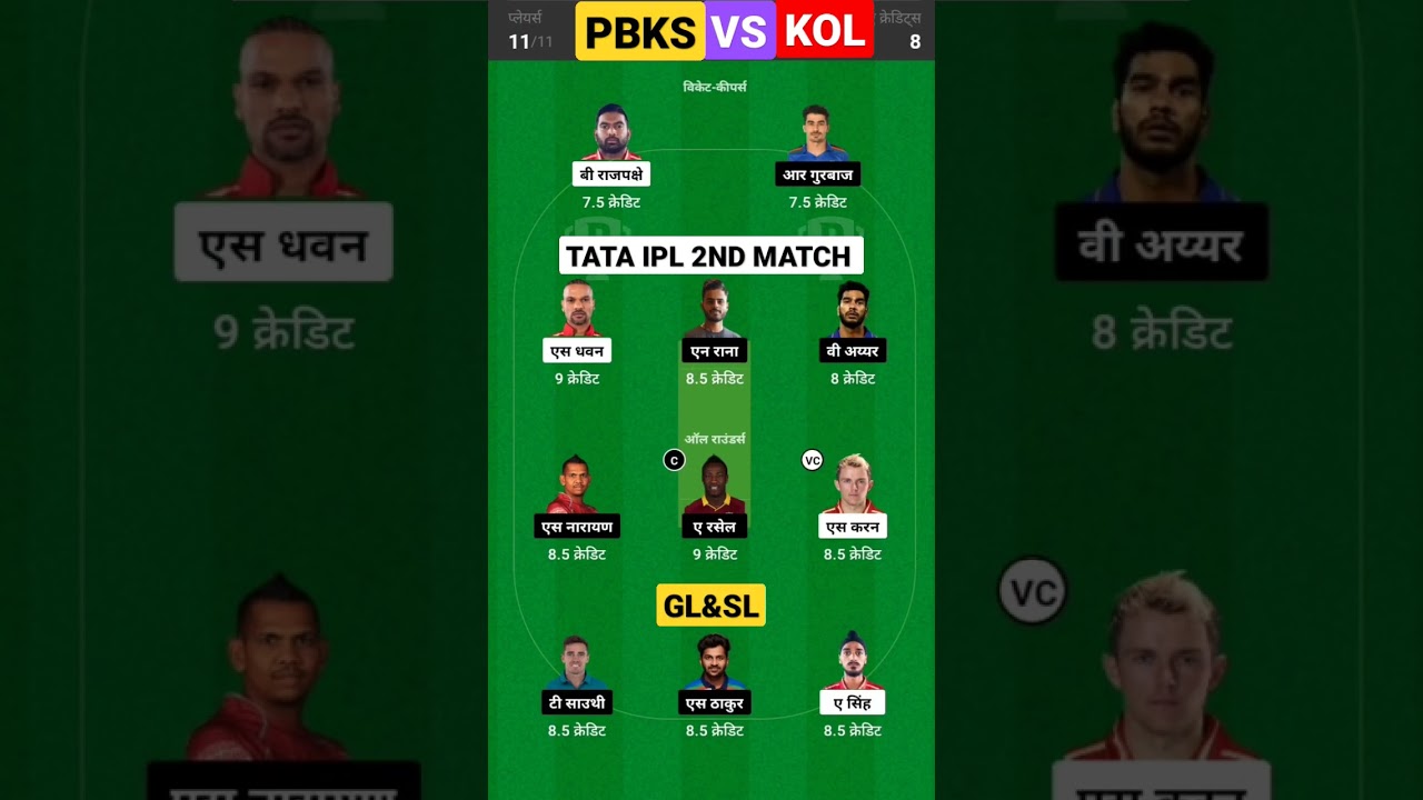 PBKS VS KOL TATA IPL 2023 2ND MATCH TODAY DREAM 11 PREDICTION 🔥
