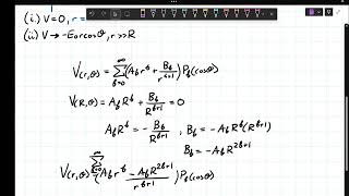 Griffiths [...] Electrodynamics 4e Prob. 3.21 Solution