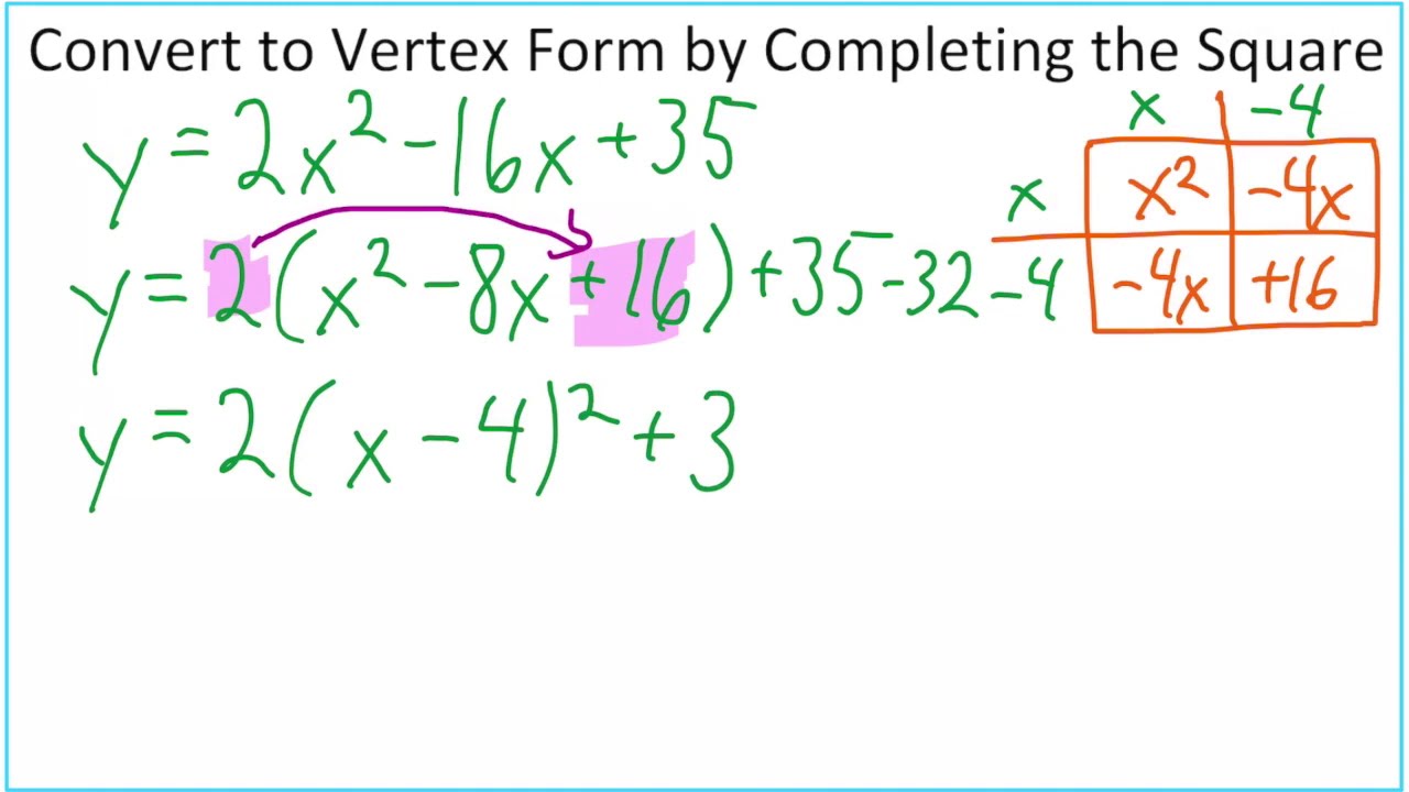 converting-to-vertex-form-by-completing-the-square-youtube