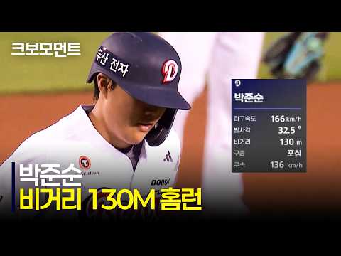 [SSG vs 두산] 비거리 130M 대형 홈런! 안녕하세요두산베어스(박준)순입니다 | 7.8 | 크보모먼트 | KBO 야구 하이라이트