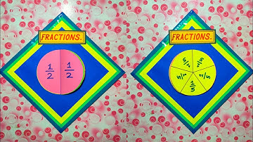 Fractions TLM/Fractions Project/Fractions Working model/Math TLM/Math Project/Math TLM on Fractions.