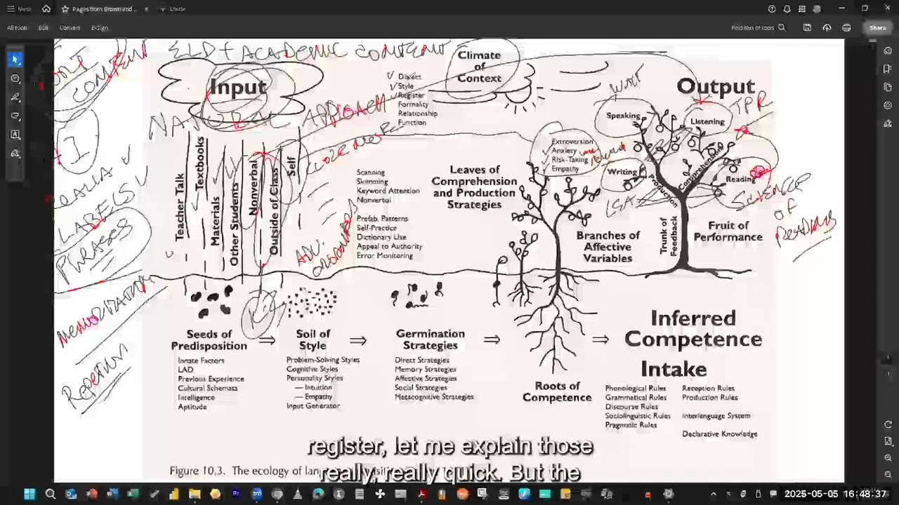 語学・辞書・学習参考書 Ecology: From Individuals 語学・辞書・学習