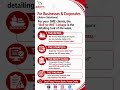 Detailing the Digital Audit Why Your Bank Now Reads Your GST Returns Better Than You Do