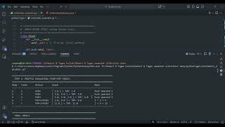 Struktur Data - Tugas 4 Stack