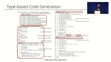 USENIX Security 