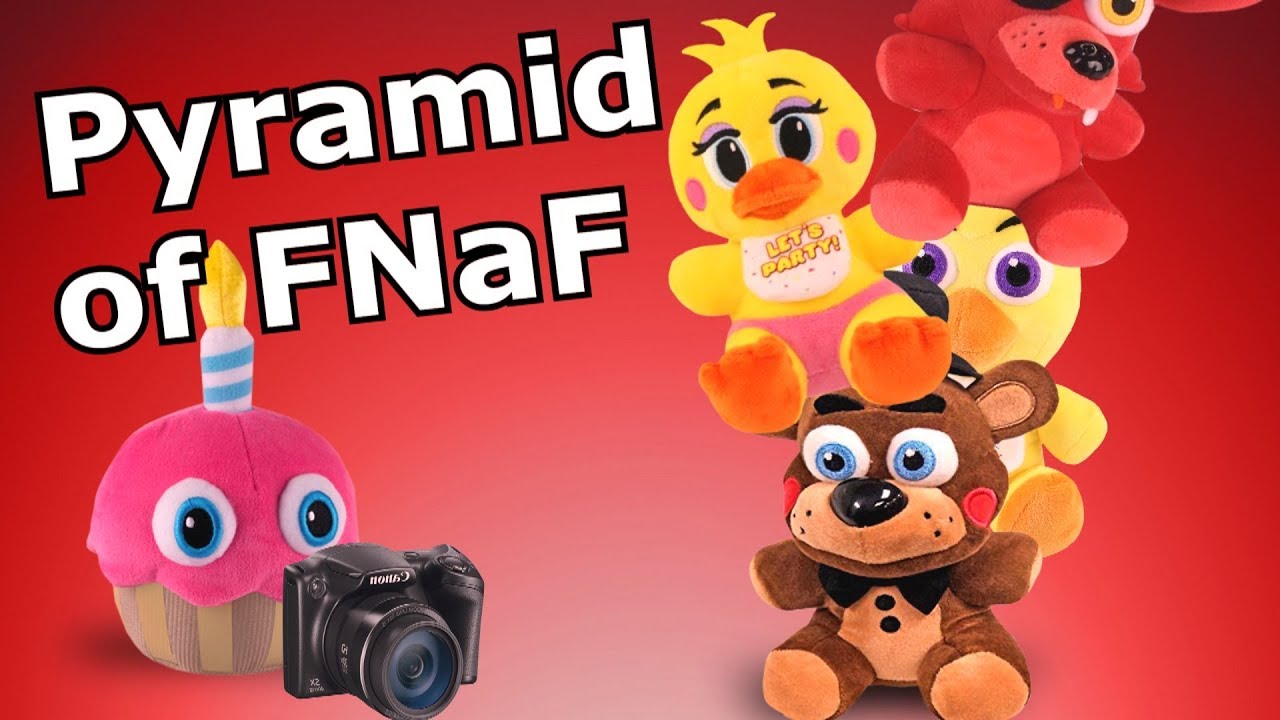 Freddy Fazbear and Friends (TV Series 2015– ) - AndrewJohn100 as