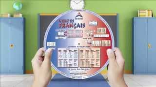 Language Wheel