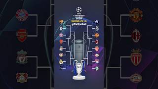 UEFA Champion League 2004/05 Bracket | Liverpool Road to Final 2004/05 Champion League