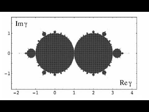 Complex quadratic polynomial | Wikipedia audio article - YouTube