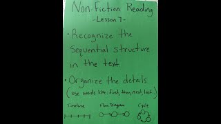 Nonfiction Reading-Lesson 7: recognizing the sequential structure of informational text