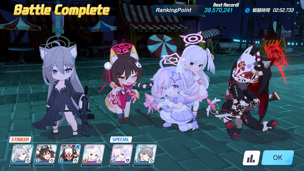 【ブルアカ】大決戦 シロクロ Torment 市街地 特殊装甲 ほぼ2凸 ミカ固有2 39,570,241