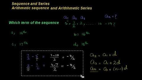Exam prep – F.Sc. Math LEC 1- Sequences and Series