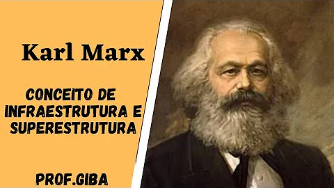 Qual a relação entre a infraestrutura e a superestrutura para Marx?