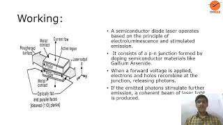CAA-II ASSIGNMENT ENGINEERING PHYSICS TOPIC: SEMICONDUCTOR DIODE LASER