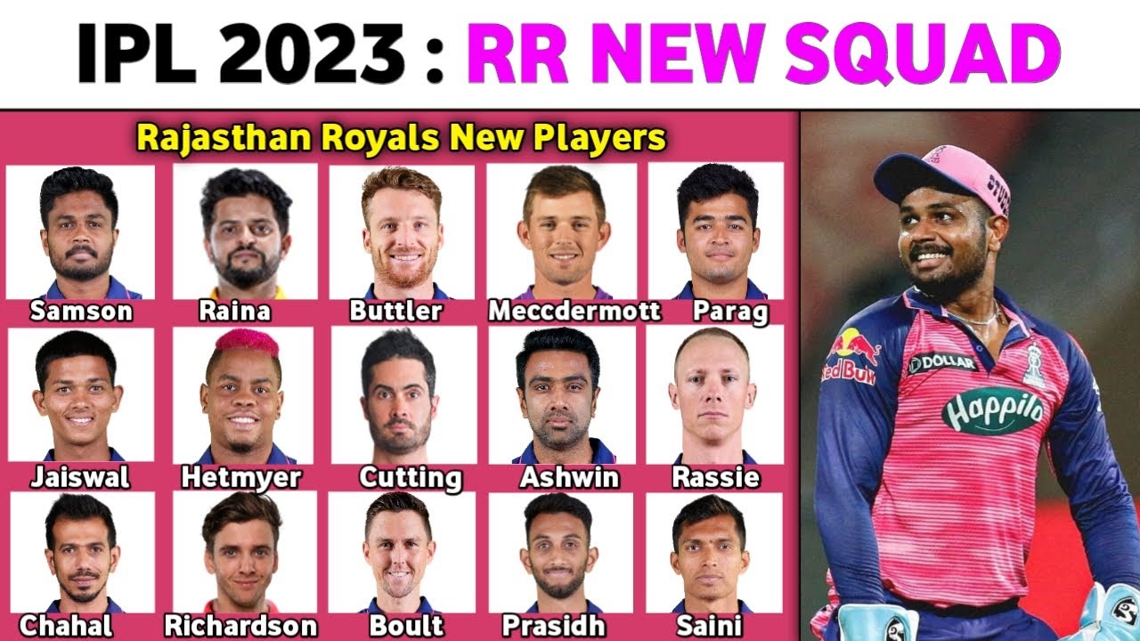 IPL 2023 Rajasthan Royals Squad RR All Retaind & Realeased Players