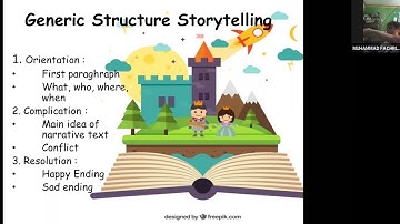 CINDERELLA DALAM BELAJAR BAHASA INGGRIS BERSAMA KAK LIA, VIDEO BIMBEL PRIMAGAMA (SMP)12.05.2020