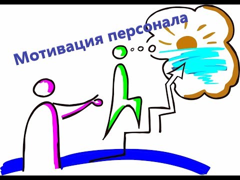 Мотивация персонала  - Дмитрий Лукьянов. Семинар (часть 1 - теория)