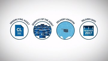 Learn About Contract Specifications