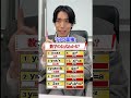 この数学の公式わかる！？ #クイズ #数学 #受験生
