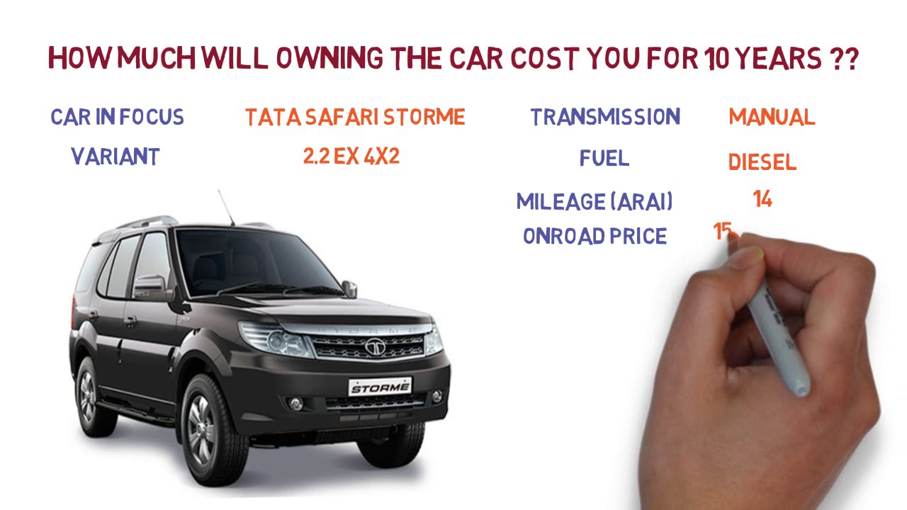 service cost of safari storme