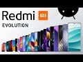 Evolution Of Redmi