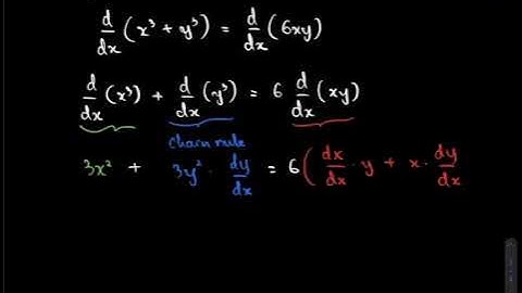 Lecture 13: Implicit Differentiation