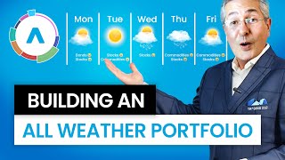 Building an All Weather portfolio