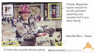 AWS Summit NYC 2012: Building Scalable Database Applications on AWS