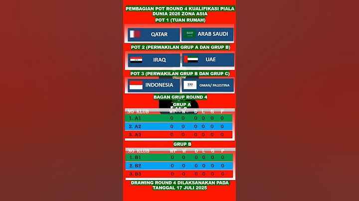 RESMI! INDONESIA MASUK POT 3 - Pembagian POT Round 4 Kualifikasi Piala Dunia 2026 asia #pialadunia
