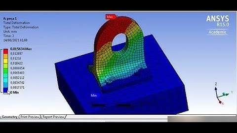 Elementos Finitos - Ansys Workbench - Interpretação dos Resultados