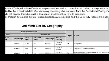 #uos 3rd merit list of BS Geography 1st semester fall admissions 2023.#uos #meritlists