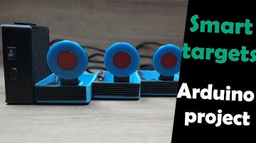 Smart gadget every shooter needs | custom app included