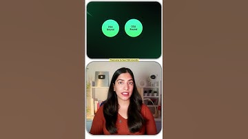 Interview Process for ML Engineers!