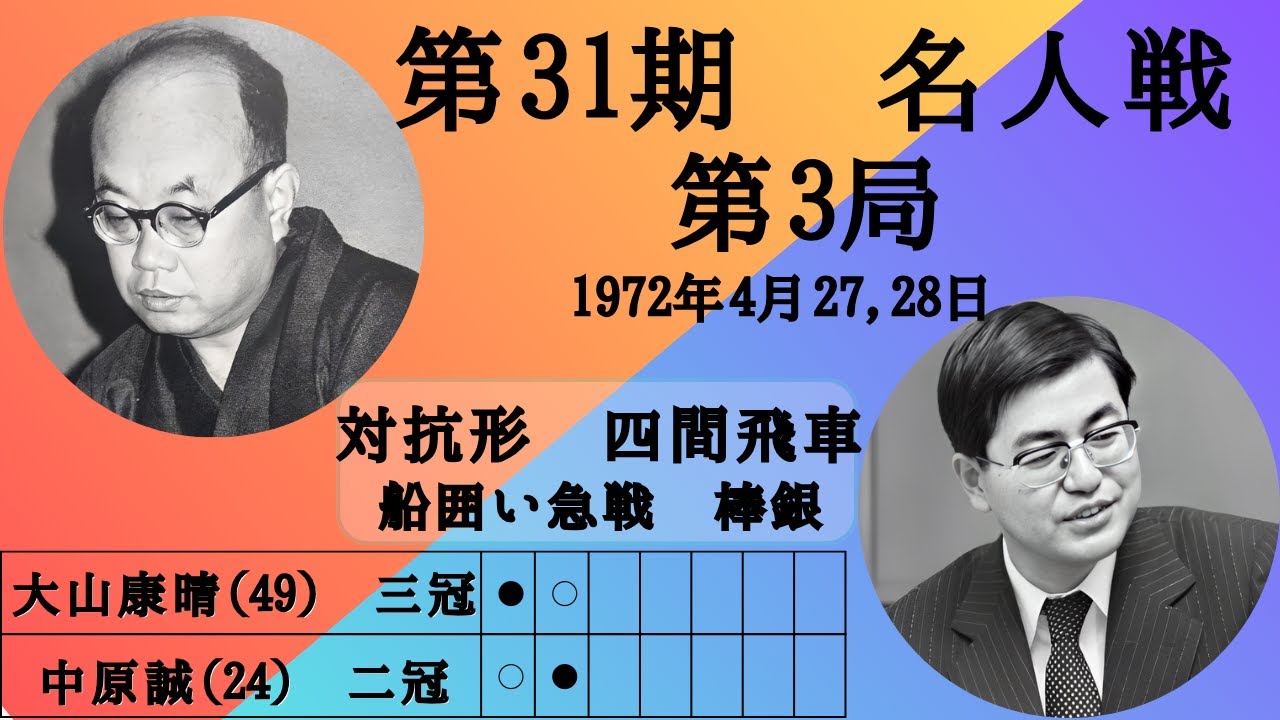 将棋】名局のAI解析 第三十一期名人戦七番勝負第三局 大山康晴VS中原誠