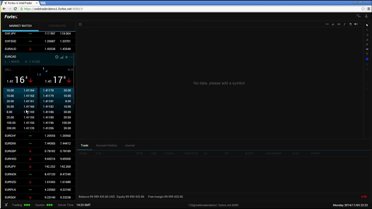Want to Trade Better? Watch This Fortex Web Trader Demo Now