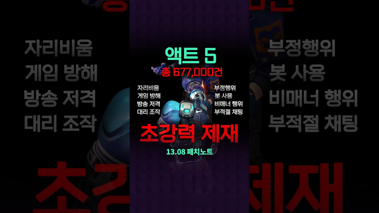 악성 플레이어 대청소? 🧹 플레이어 여러분 감사합니다 // v13.08패치 - 발로란트